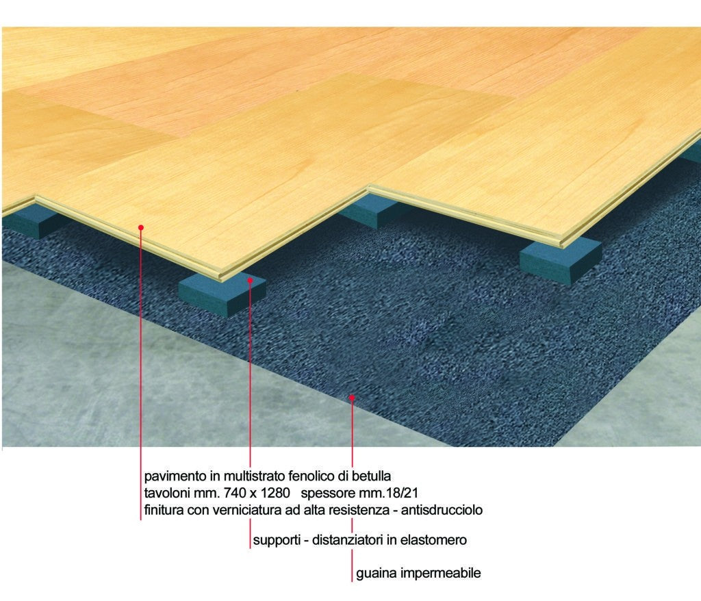 Pavimetazione DanzaFlex Technic Fisso accoppiato con tappeto PVC