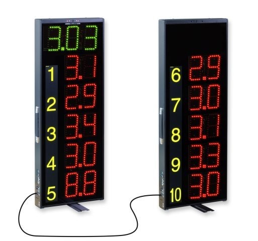 Tabellone Elettronico Favero Art. 143 Performance Board