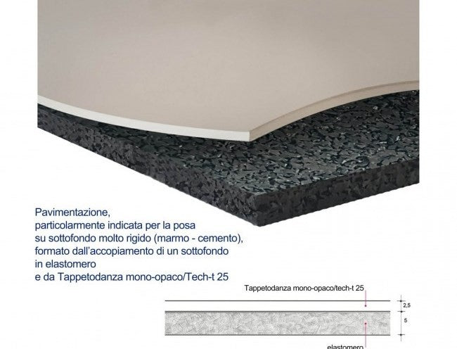 Sottofondo tappeto danza in materiale ammortizzante spessore 5 mm costo al mq PAV ROLL LD 5mm