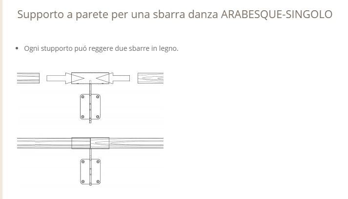 Supporto Sbarra Danza Arabesque Singolo Da Muro Dinamic Ballet Colore Grigio