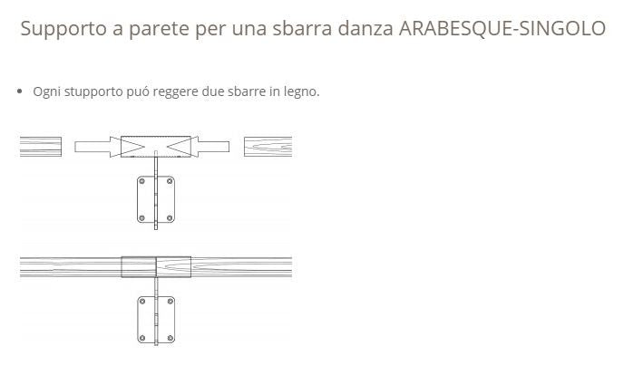 Supporto Sbarra Danza Arabesque Singolo Da Muro Dinamic Ballet Colore Grigio