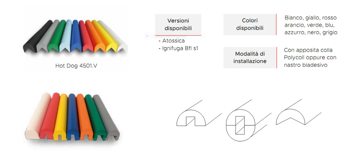 Paraspigoli Hot Dog “antispigolo” art 4501.12 U 3 cm spess. 28 mm Sez. int. a U prezzo mtl