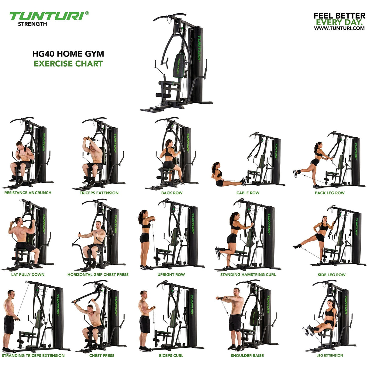 STAZIONE MULTIFUNZIONE TUNTURI HG40 ART. 17TSHG4000