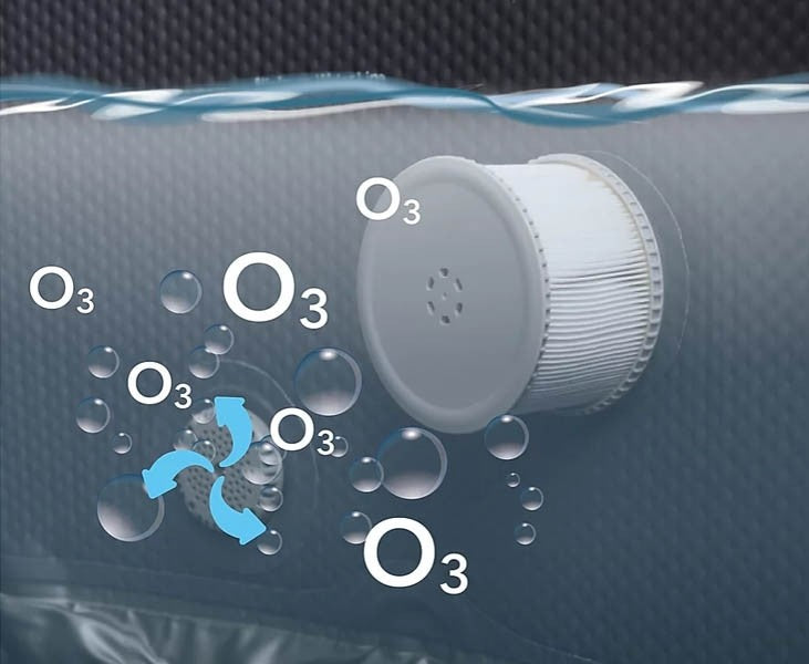 SPA IDROMASSAGGIO GONFIABILE DIVA 3-4 persone