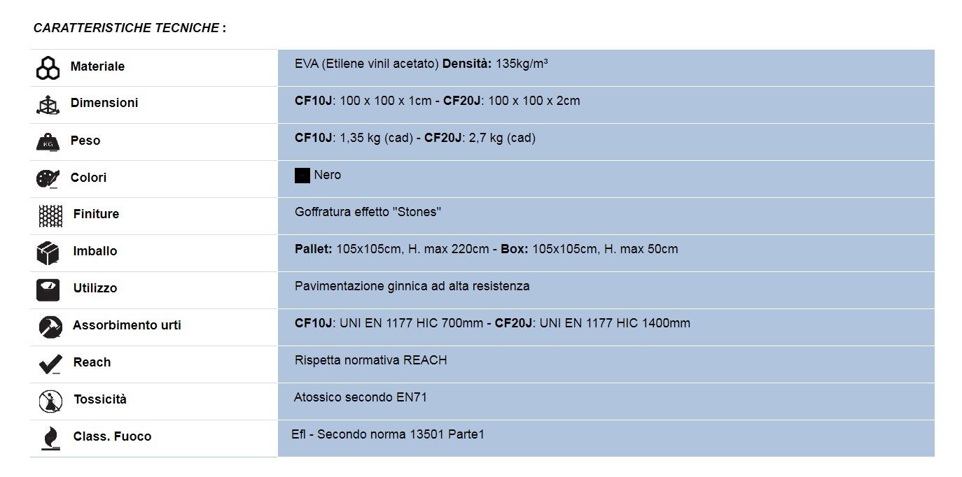 Tatami Eva CF20JY Da 2 Cm Quantità minima per la vendita 9 Moduli