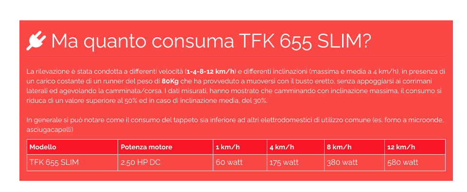 Tapis Roulant Salvaspazio Everfit TFK-655 App Ready 3.0