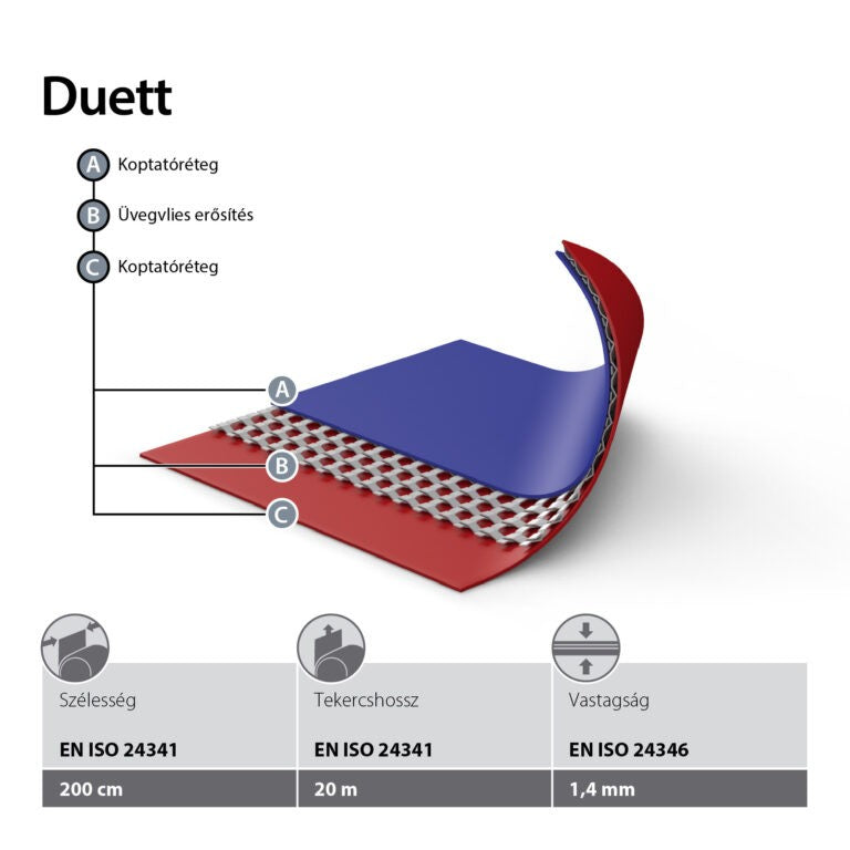 Tappeto Danza PVC DUETT bifacciale spessore 1,4 mm venduto a rotoli 40 mq costo al mq altezza 2 mt