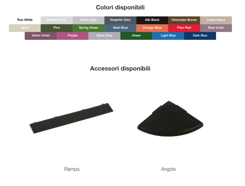 Pavimentazione ROYAL traforata Abitazioni Garage officine Ho.re.ca Outdoor Scuole aree gioco fuori produzione