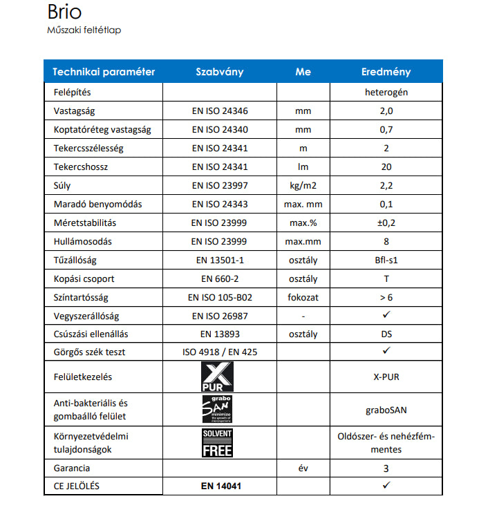 Tappeto Danza PVC mod "BRIO" spessore 2,0 venduto a rotoli costo al mq