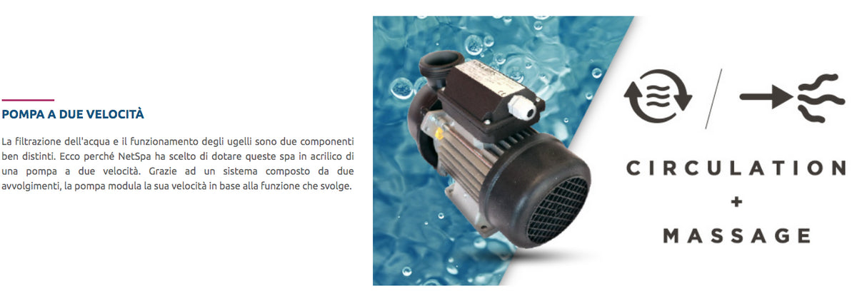 Spa Netspa Celtic 3 - 5 posti - 200x200x93 cm - Copertura inclusa 5KW SP-HLCE3