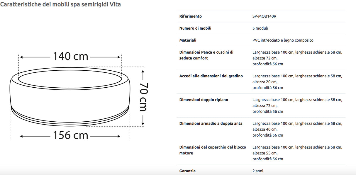 Mobili per Spa Vita 140 da 5 moduli Cod. SP-MOB140R