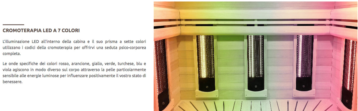 Sauna Ibrida Combinata da 4,5 kW Cod. HL-HC04PK con pietre incluse