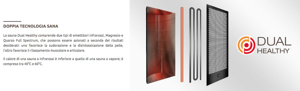 Sauna Ibrida Combinata da 4,5 kW Cod. HL-HC04PK con pietre incluse