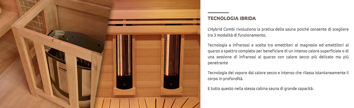 Sauna Ibrida Combinata da 4,5 kW Cod. HL-HC04PK con pietre incluse
