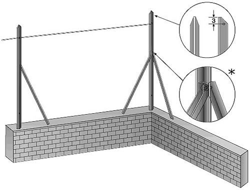 Pali Acciaio Diam 80 Per Recinzione Spessore Mm 3 Costo A Palo