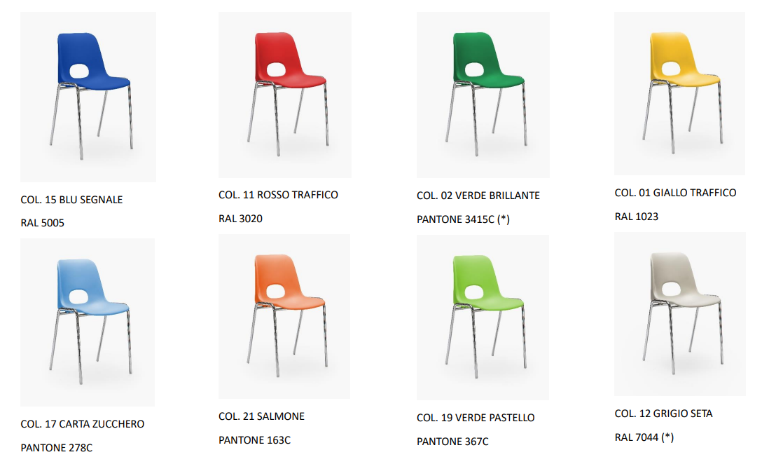 Sedia Completa Helene 1031 leggermente più piccola con foro BERICOP