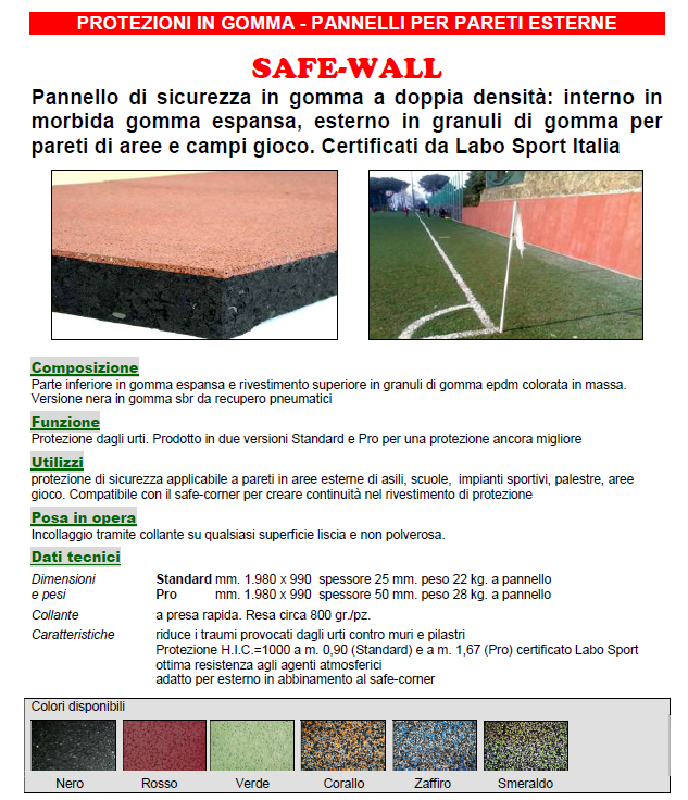 Protezione Muro Safe-Wall NERO protezione murale STANDARD Prezzo AL PEZZO (per prezzo al MQ scriveteci via email) safe wall