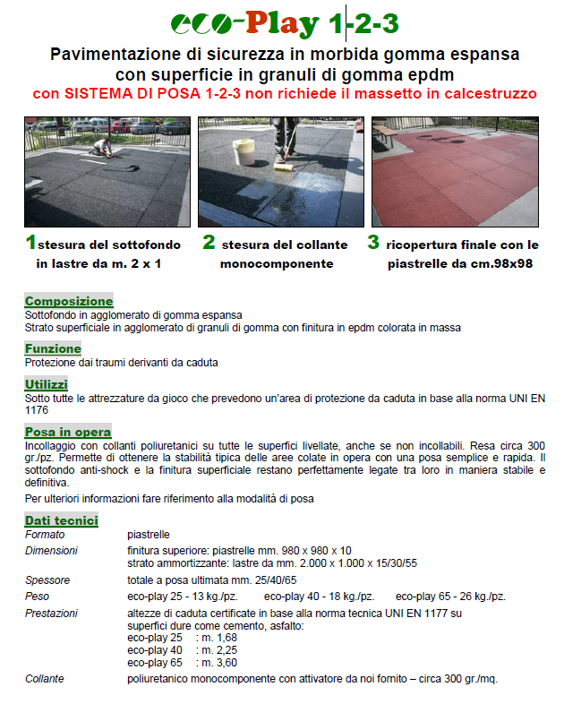 Eco-Play 1-2-3 Pavimentazione di sicurezza in morbida gomma espansa con superficie in granuli di gomma epdm con SISTEMA DI POSA 1-2-3 non richiede il massetto in calcestruzzo Norma UNI EN 1176