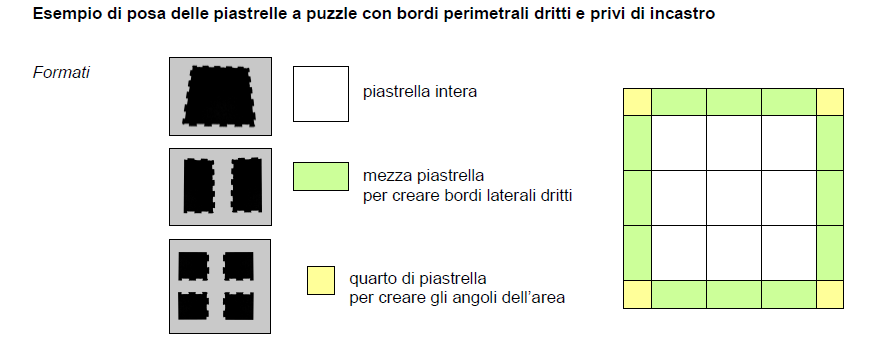 Eco-Floor Gym Pavimentazione in gomma per palestre, aree crossfit NERO granulometria media (1-3 mm.