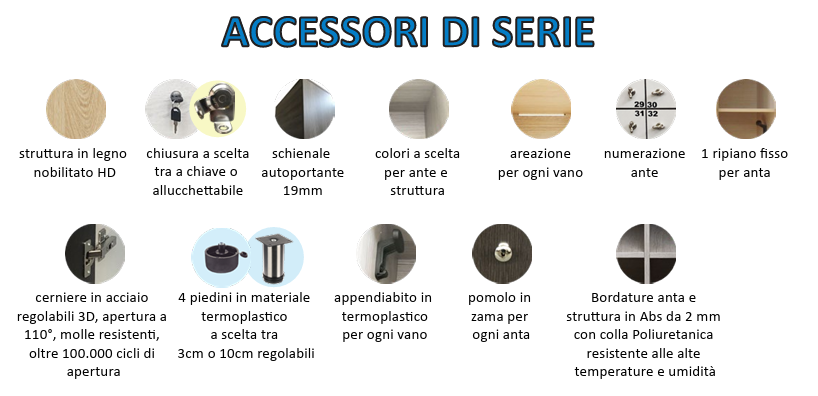 Armadietto spogliatoio 2 Ante Vari colori e modelli disponibili ( con predisposizione per panchine) ed a 1 Anta Verticale