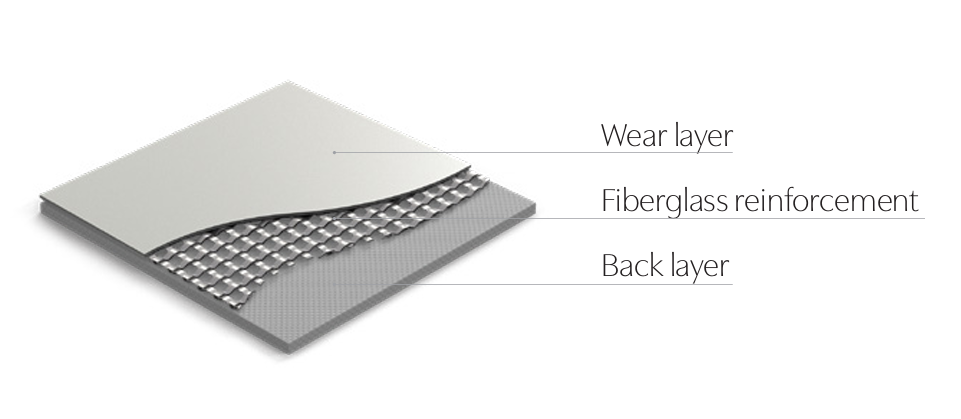 Tappeto Danza PVC mod "Ballerina" spessore 1,4 mm Costo al MQ (venduto a rotoli 40 mq)