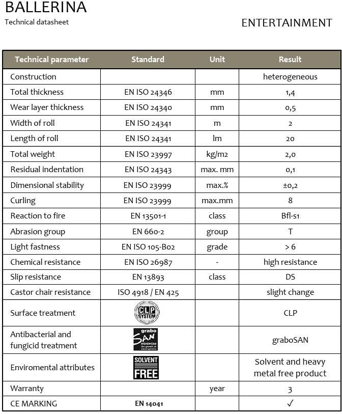 Tappeto Danza PVC mod "Ballerina" spessore 1,4 mm Costo al MQ (venduto a rotoli 40 mq)