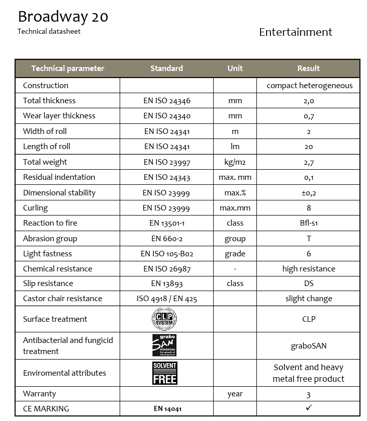 Tappeto Danza Broadway 20 PVC omogeneo costo al mq altezza 200cm spessore 2,0 mm (venduto a rotoli)
