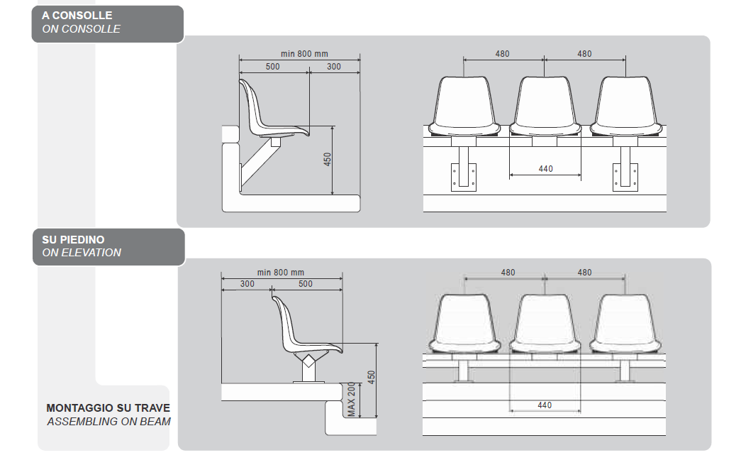 Seduta Seggiolino per panchina Helene Ral 1023 Giallo Traffico