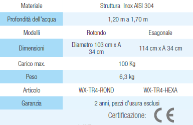Trampolino Acquatico Aqua Jump Wx-tramp Premium Wx-tr2-round Tondo