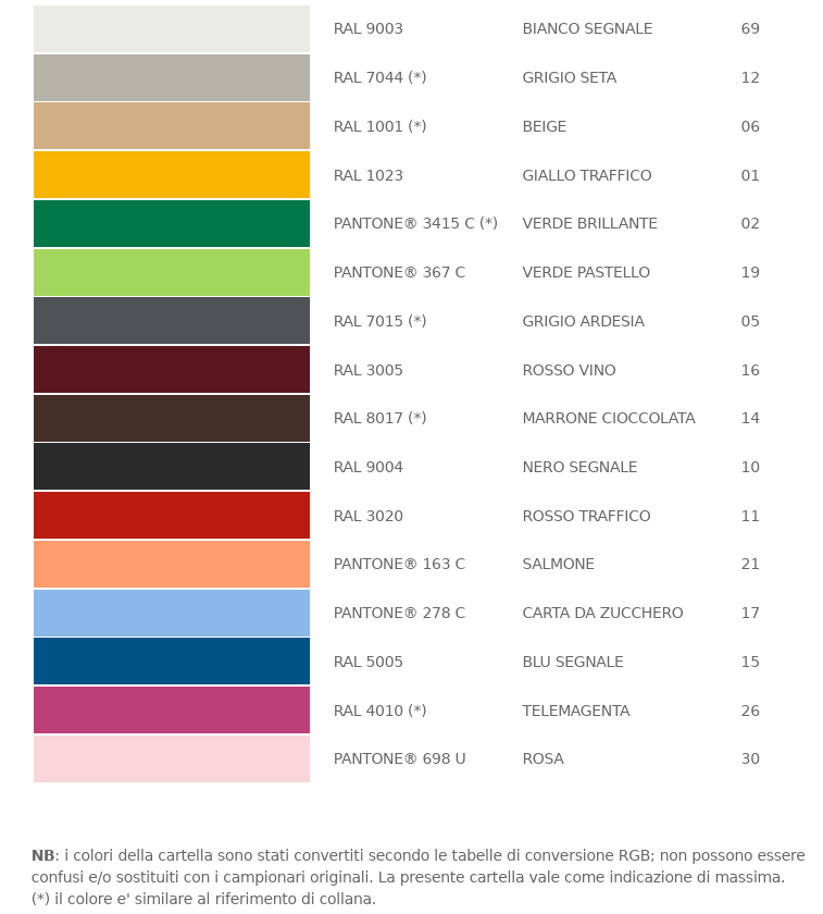 Sedia Completa Helene Modello 1005 NON IGNIFUGA Senza Foro Bericop