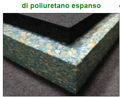 Eco-Floor Eco-re-flex e Eco-mousse Pavimentazioni SOTTOFONDI AMMORTIZZANTI per PALESTRE Sottofondi ammortizzanti per pavimentazioni in gomma per palestre, crossfit e per sollevamento pesi realizzati in agglomerato