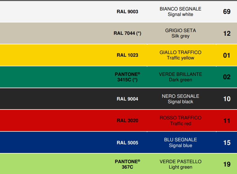 Seduta a scocca modello KUM 35cm profondità ridotta pp ignifugo. CL1 con anti UV