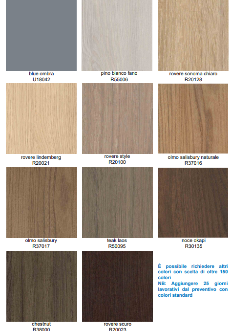 Armadio Casellario Portavalori 8 Ante / posti COD: IF1067/E