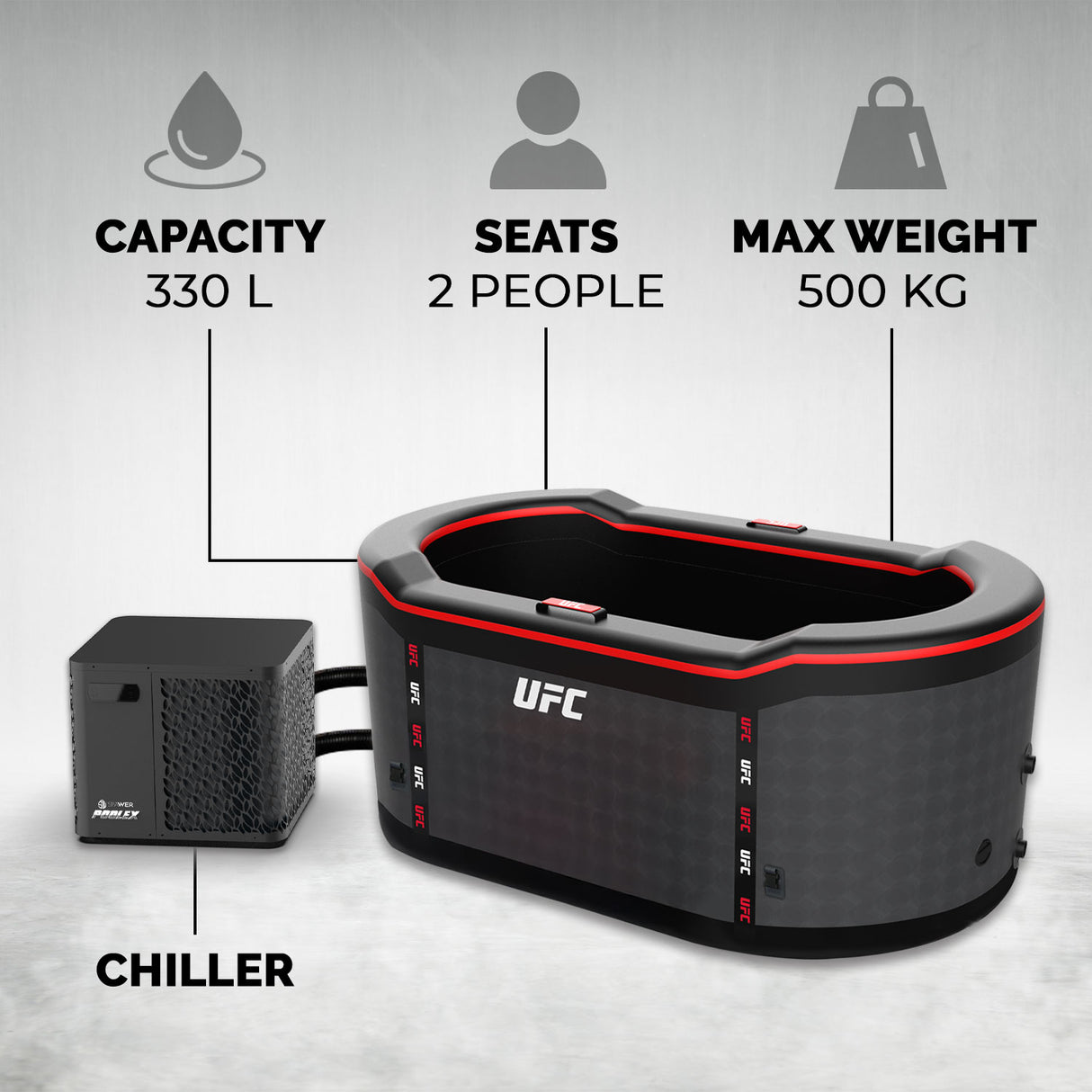 Netspa UFC IceBath Duo - Kit di raffreddamento 3-40°C Sauna Caldo / Freddo