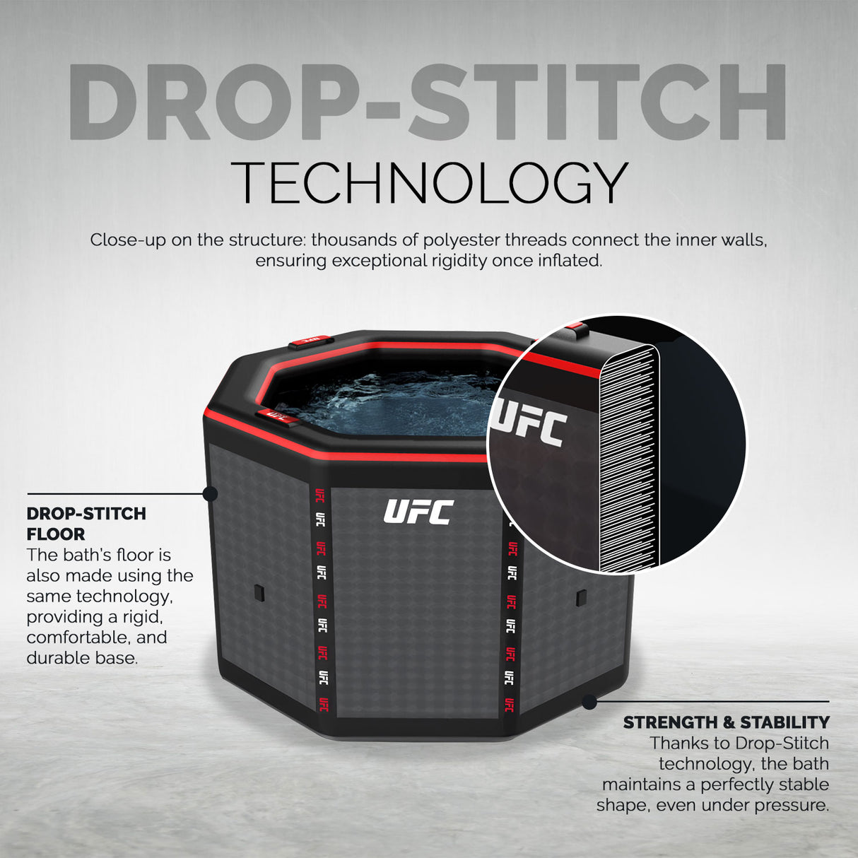Kit refrigerante Netspa UFC Octagon IceBath 3-40°C Sauna Caldo / Freddo