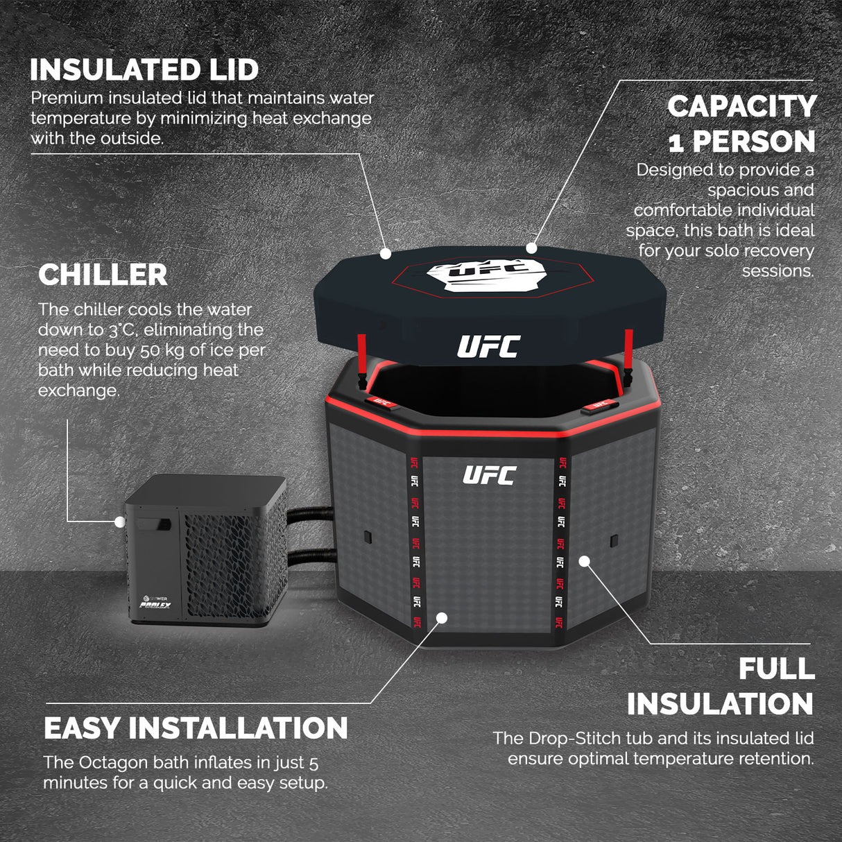 Kit refrigerante Netspa UFC Octagon IceBath 3-40°C Sauna Caldo / Freddo