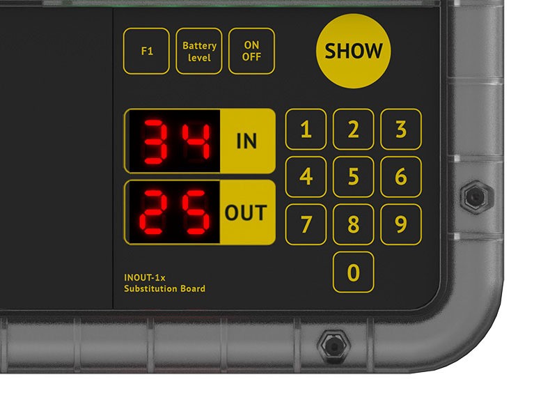 Art.292-12 - INOUT-2sP Tabellone sostituzione giocatori con visualizzazione su 2 lati e pannello sponsor superiore