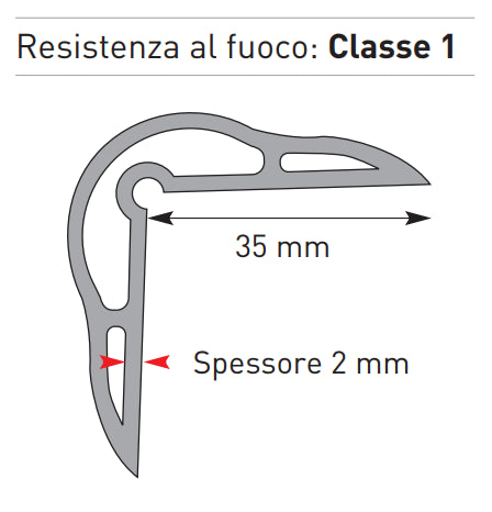 PARASPIGOLI ESTRUSI PARACOLPI PS35 Coprispigolo per assorbimento urti in PVC flessibile