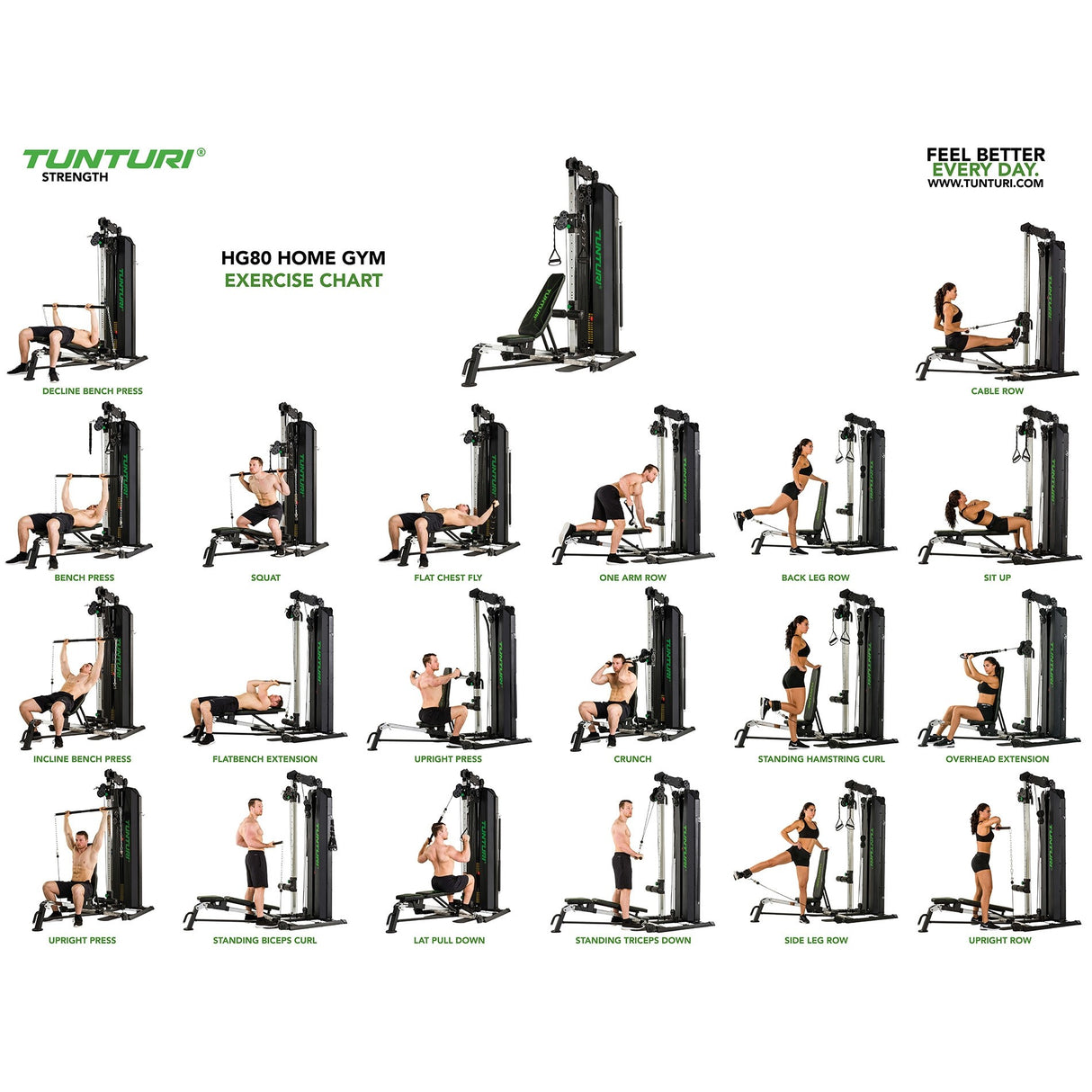 PANCA MULTIFUNZIONE TUNTURI HG80 HOME GYM ART. 17TSHG8000