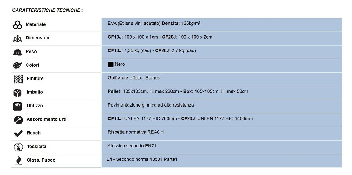 Tatami Eva CF20J Da 2 Cm Quantità minima per la vendita 9 Moduli