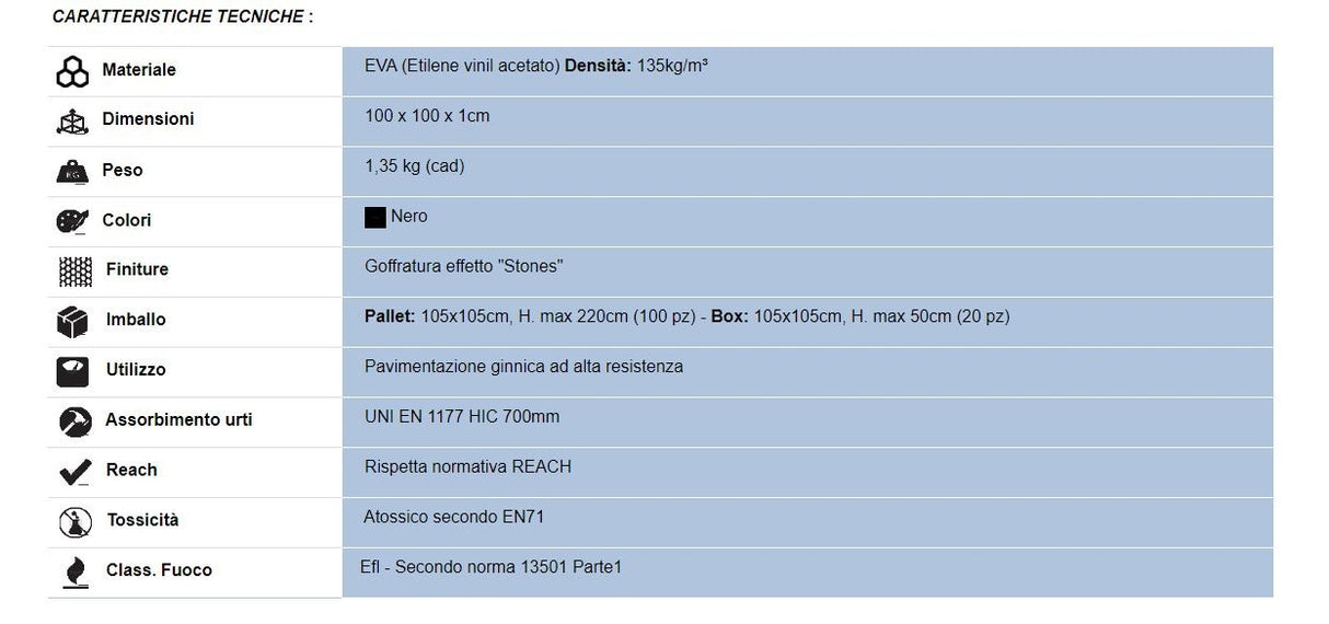 Tatami Eva CF10J Cm 1 Pavimentazione Ginnica Goffratura Effetto "Stones" Quantità Minima Per La Vendita 9 Moduli