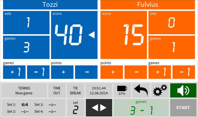 Console-700 Art. 308-01 Touchscreen Multisport