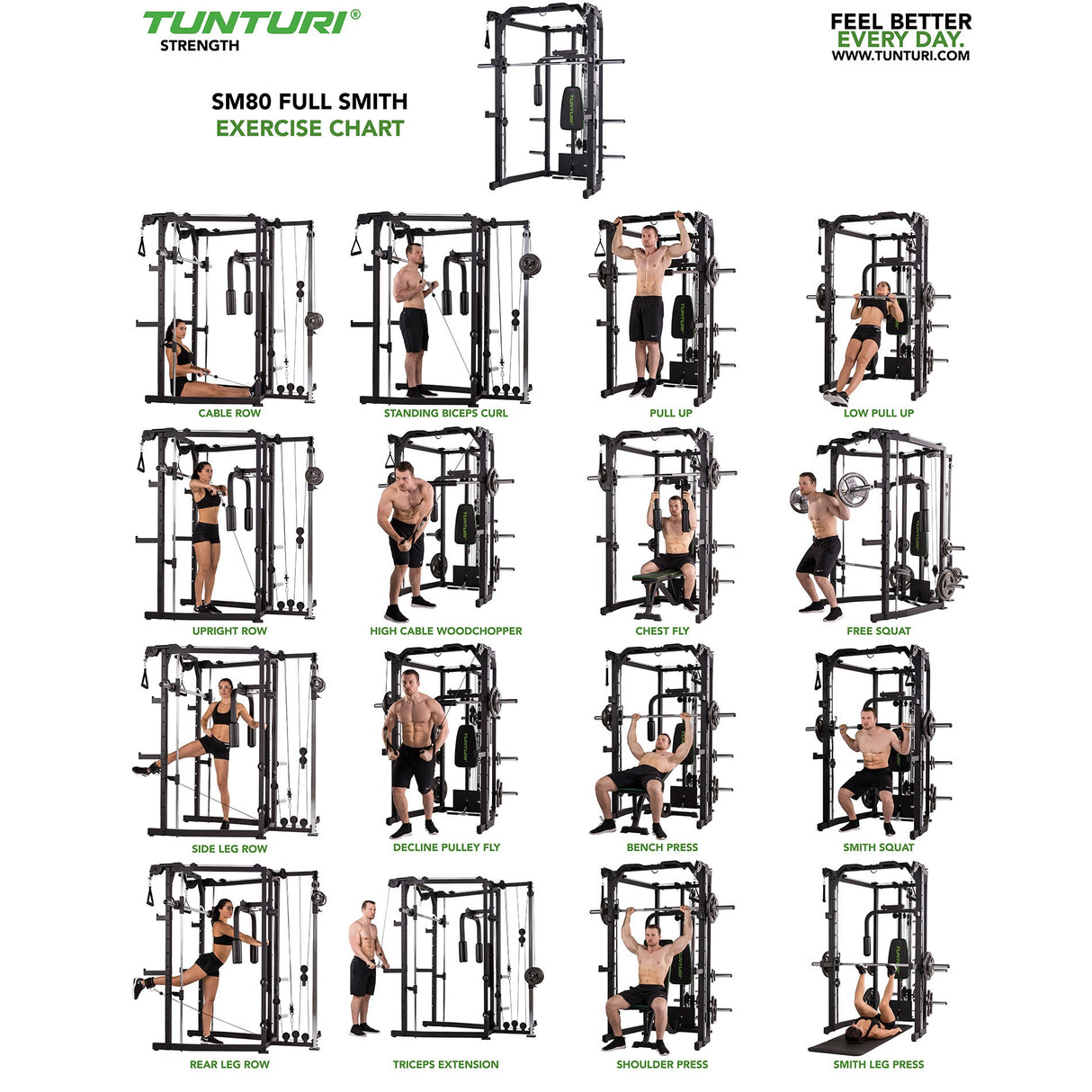 Stazione Multifunzione Tunturi Sm80 Full Smith Art.17TSSM8000