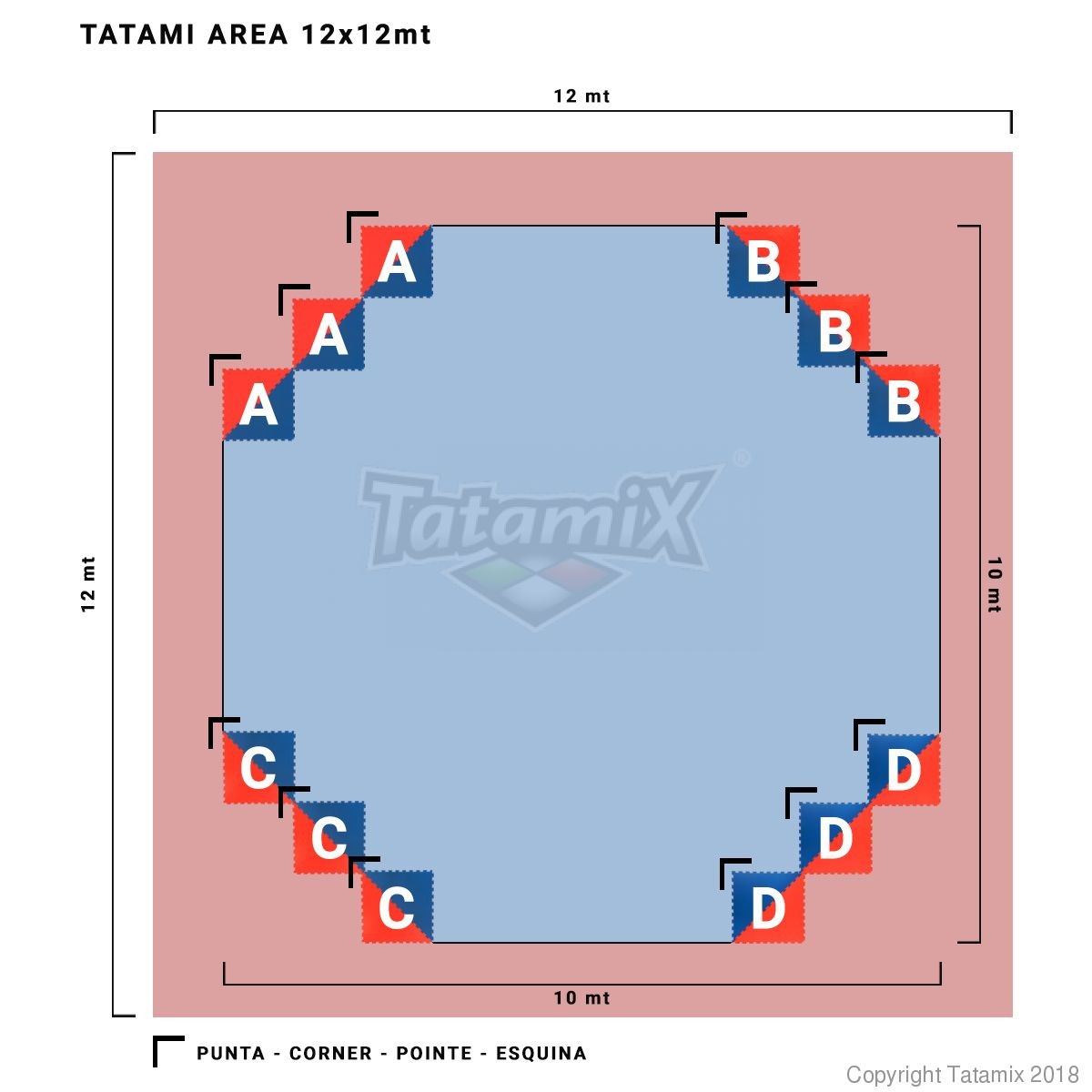 Tatami In Eva 100x100x2,5cm OTK25J Ottagono Approvato WT Rosso-blu Kit 8 Pezzi
