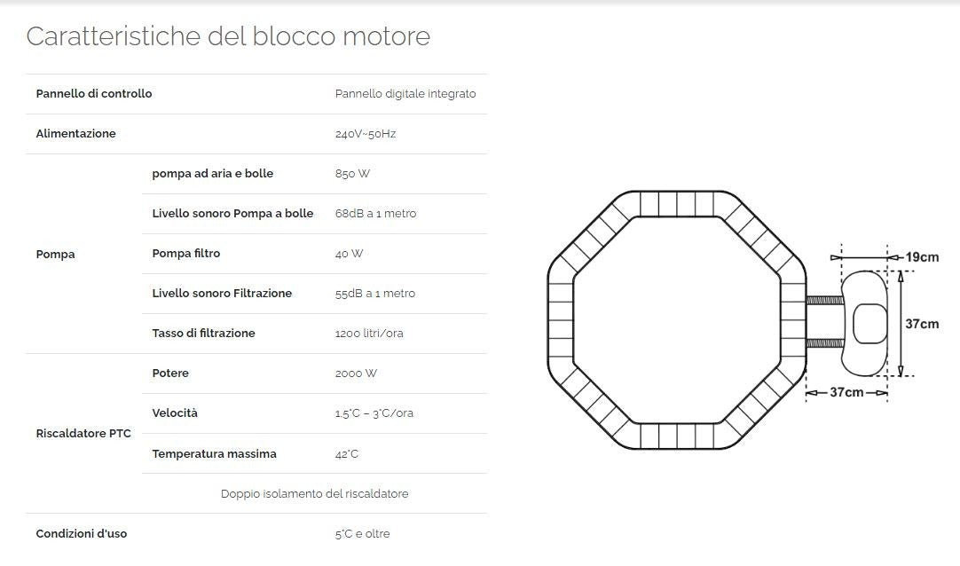 Spa idromassaggio octopus centro benessere 4-6 posti accessori e mobili compresi set da 5 pz