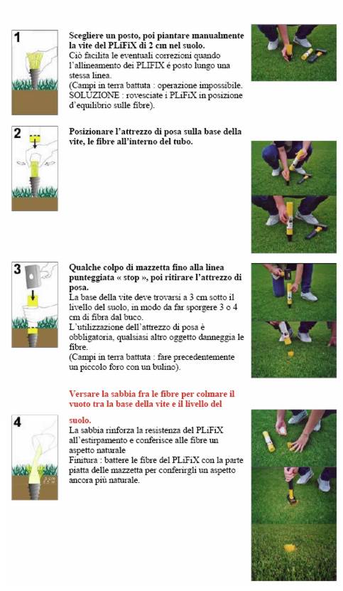 Plifix ciuffo erba sintetica per segnalazione campi cfz da 25 pz art 6026