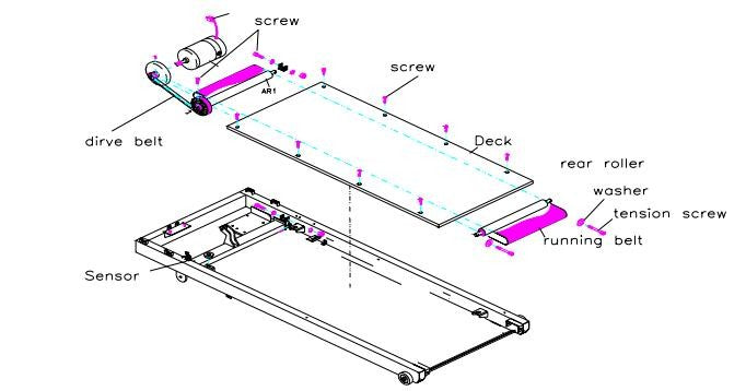 Nastro Ricambio Tapis Roulant EXTRA 2 TELE da 2200 a 2400 mm H 2 ca