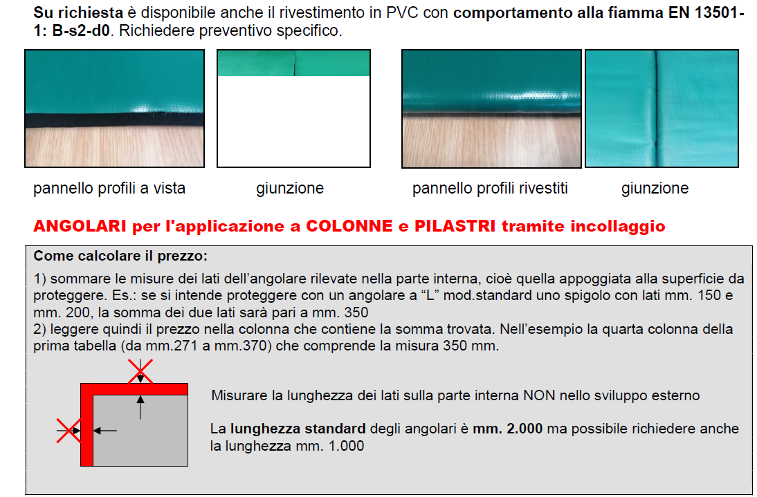 PROTEZIONI IN GOMMA - PANNELLI PER PARETI INTERNE SOFT PANNELLI Eco-Soft in gomma espansa con rivestimento in tessuto spalmato lavabile