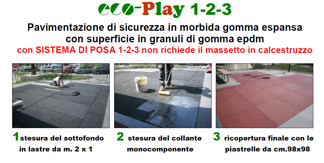 Eco-Play 1-2-3 Pavimentazione di sicurezza in morbida gomma espansa con superficie in granuli di gomma epdm con SISTEMA DI POSA 1-2-3 non richiede il massetto in calcestruzzo Norma UNI EN 1176