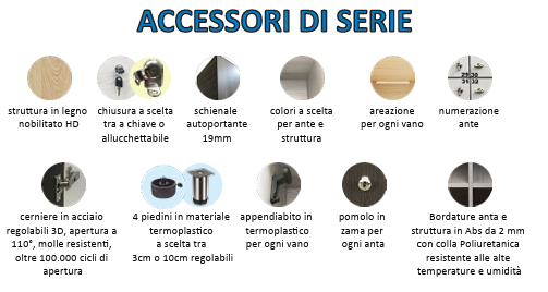 Armadietto spogliatoio 4 Ante Vari colori disponibili  MOD. IF1040/E
